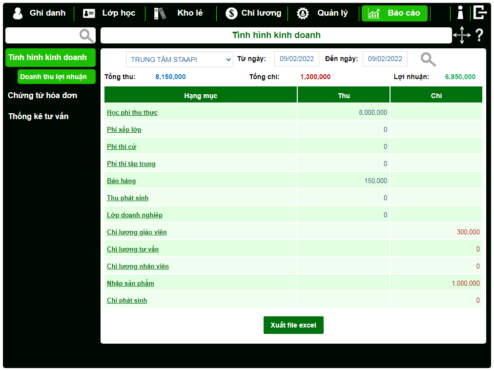 phần mềm quản lý trung tâm Tiếng anh Online - Ngoại ngữ chuyên nghiệp online